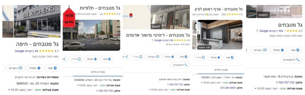 גל מטבחים סניפים מעודכן